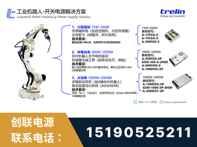 连云港-工业机器人-开关电源解决方案