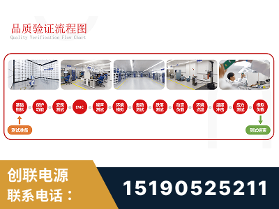 连云港-全流程品质验证体系完善
